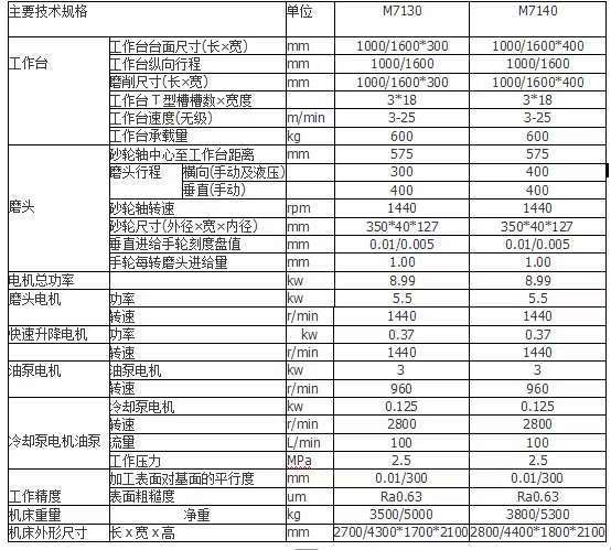 b5a6616b2c41f3203b892059c71ea6