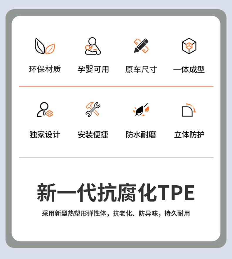 Suitable for the New Xiangjie S9T, Special Colorful Tpe Car Trunk Mat, Car Accessories Trunk Mat