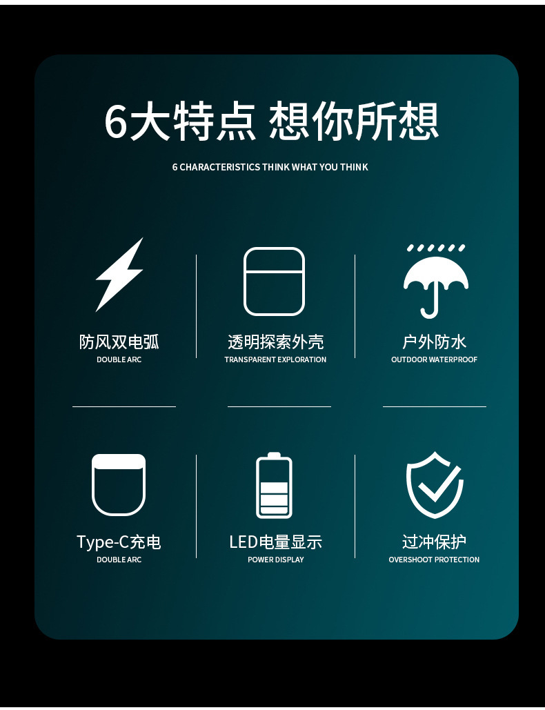 和益透明防水双电弧_02