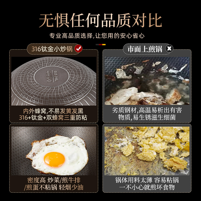 Sartén pequeña de acero inoxidable 316, sartén antiadherente sin recubrimiento de panal de titanio para el hogar, cocina de inducción, sartén especial