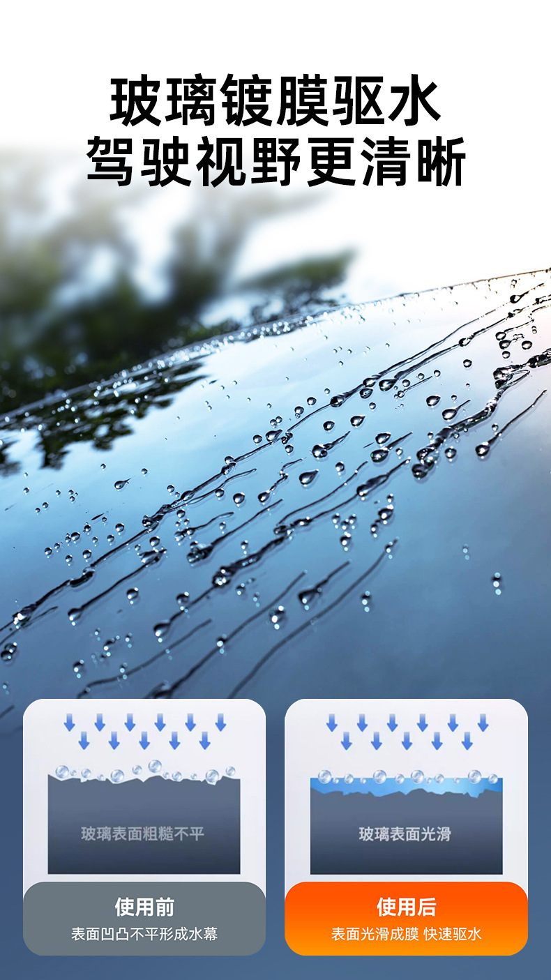 Suitable for Anti-Fog Agent Car Glass Spray Windshield Long-Lasting Car Rearview Mirror Anti-Rain Artifact Spray Car Interior