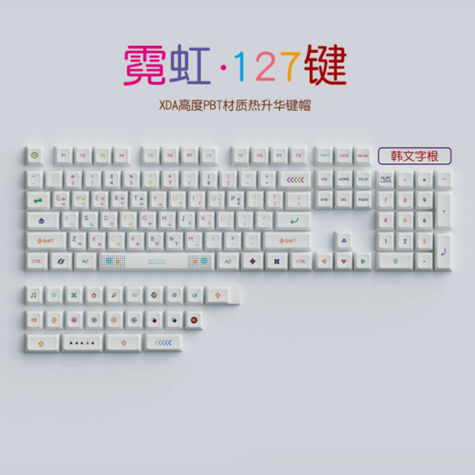 Заводская прямой продажи неоновая тема XDA/Thai/English/Korean/127 клавиш полный набор сублимационных механических крышек