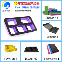 EVA���޶Y�Ѓ��з���߰l�ݵ��EVA��ĭ����Ѓ��з�ˤEVA���d