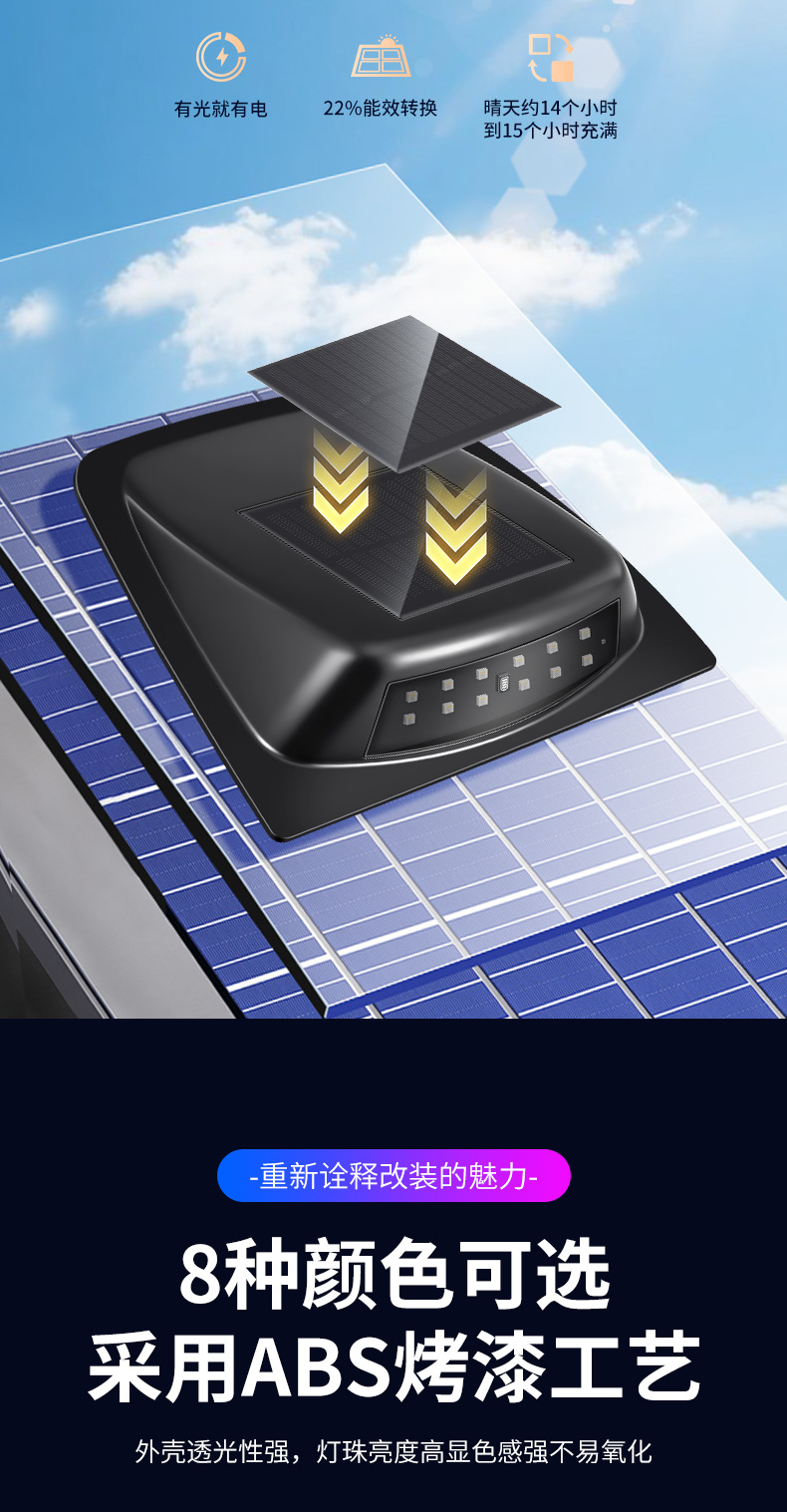 Cross-Border Solar-Powered Led Car Lights, Radar Cover Laser Lights, Vehicle-Mounted Warning Lights, Remote-Controlled Colorful Car Modification