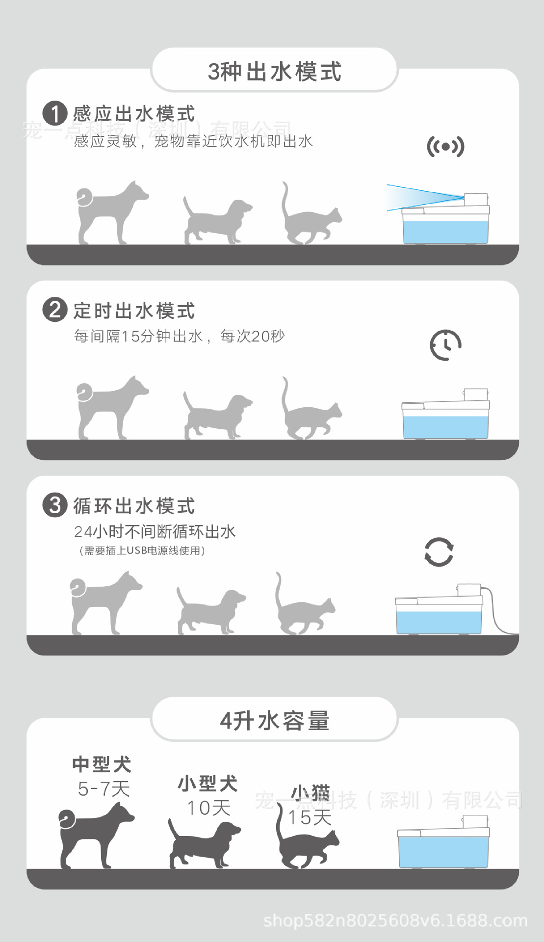 宠物饮水机 详情页图 07