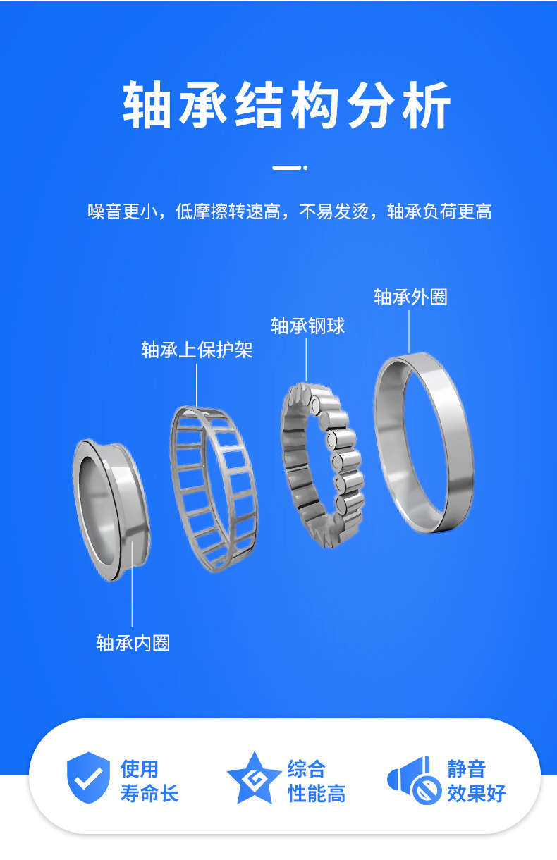 Industrial Drive Shaft Automotive Reducer Bearings 33015 33016 33017 33018 Tapered Roller Durable