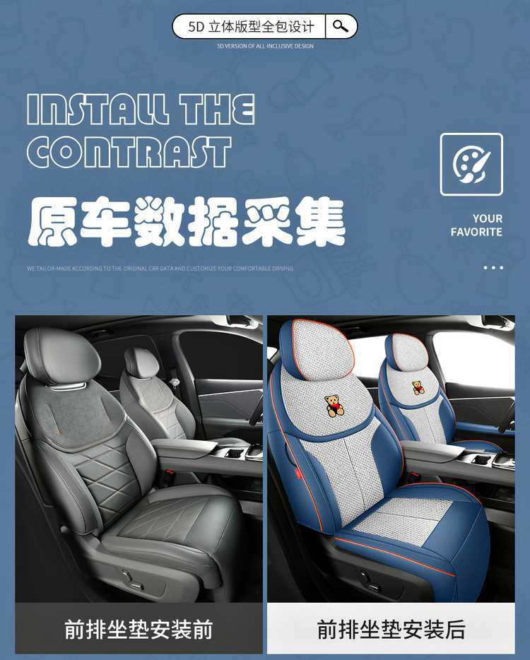 2024-2026 Changan Shenlan S05 Seat Cover Linen Full Set