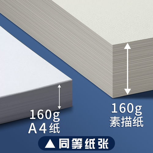 Thickened A4 Spiral Sketchbook Drawing Pad Art Student Watercolor Painting Pad Student Sketchbook Wholesale