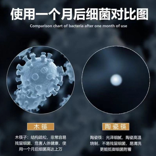 New style ceramic chopsticks, camellia nano glaze, easy to clean, not prone to mold, no paint, no wax, easy to clean, light luxury style