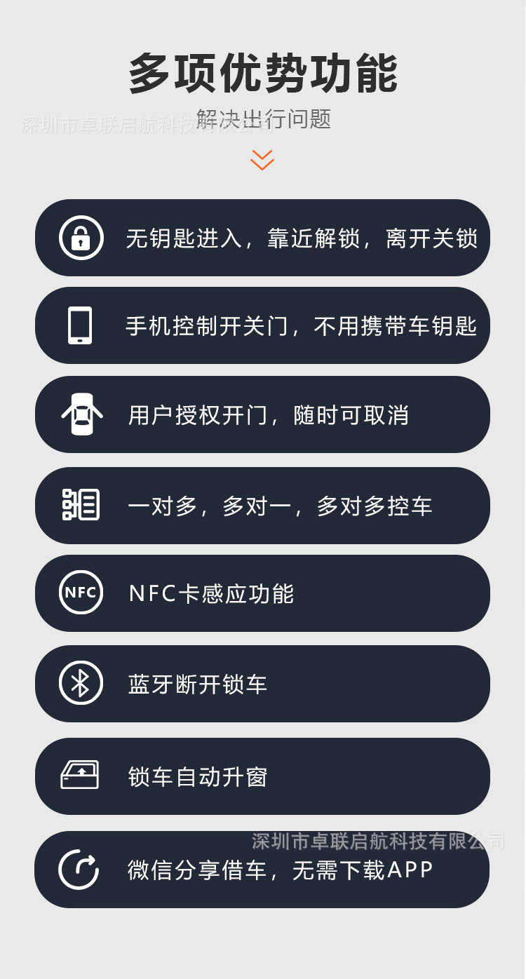 Cross-Border Car Key Modification, Mobile Phone Remote Control of the Car, Bluetooth Digital Car Key, Automatic Sensor Switch, Gps