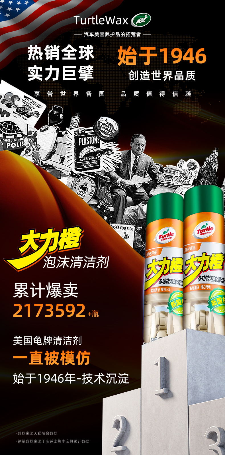 Turtle Wax Orange Powerful Cleaner for Decontamination and Polishing, Work Surface Renovation, Interior Foam, Car Wash Wax, Multi-Functional for Vehicles