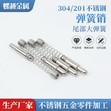 304/201���P�Ļ�������N���N�X�Ͳ�Ļ����λ�N���P䓏����N�