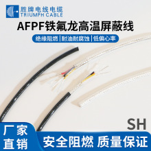 ���� AFPF�W���ط����^���� �͸ߜ�200�z�϶� �ߜ��O���B�ӌ���