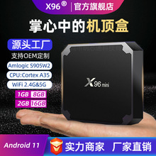 hоͨ X96mini WjC픺 S905W2 4KWiFi׿ҕ