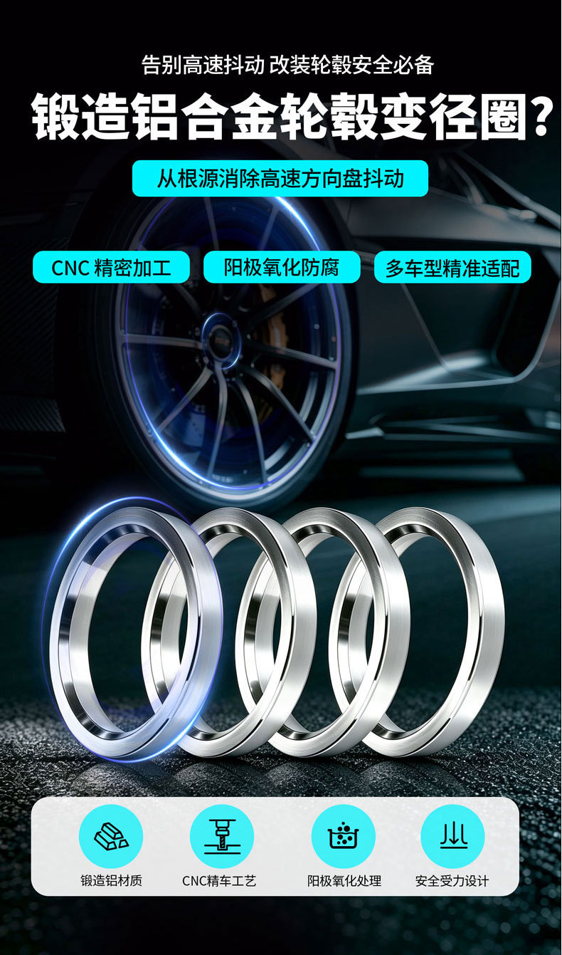 Car wheel hub reducer ring, aluminum alloy center hole reducer ring, wheel hub modification gasket, direct sale from wheel hub manufacturer