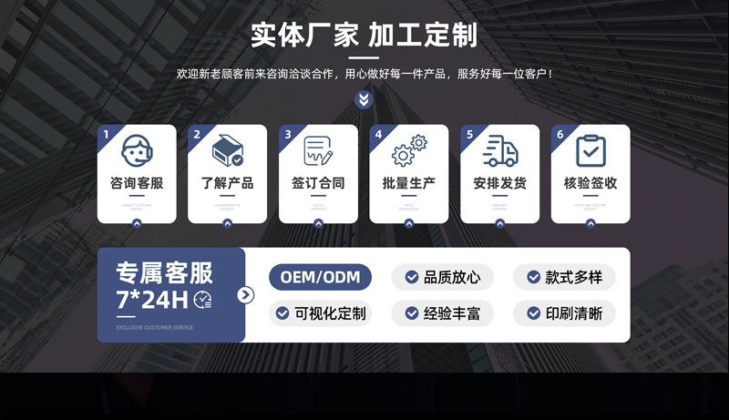 淼-详情页工厂介绍_07