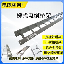 ��ʽ����\��|��܏S0.8 1.0 1.2  2.0 3.0�p�ݿ����ƽ��پ���