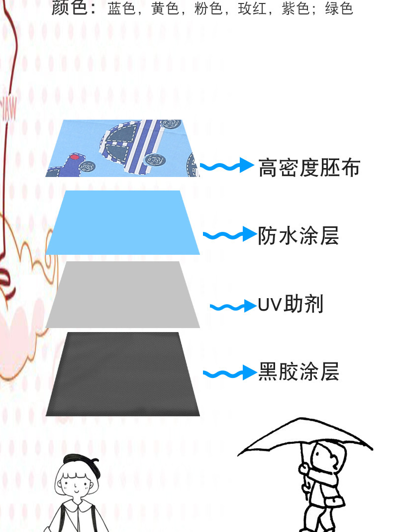 卡通雨伞_04.jpg