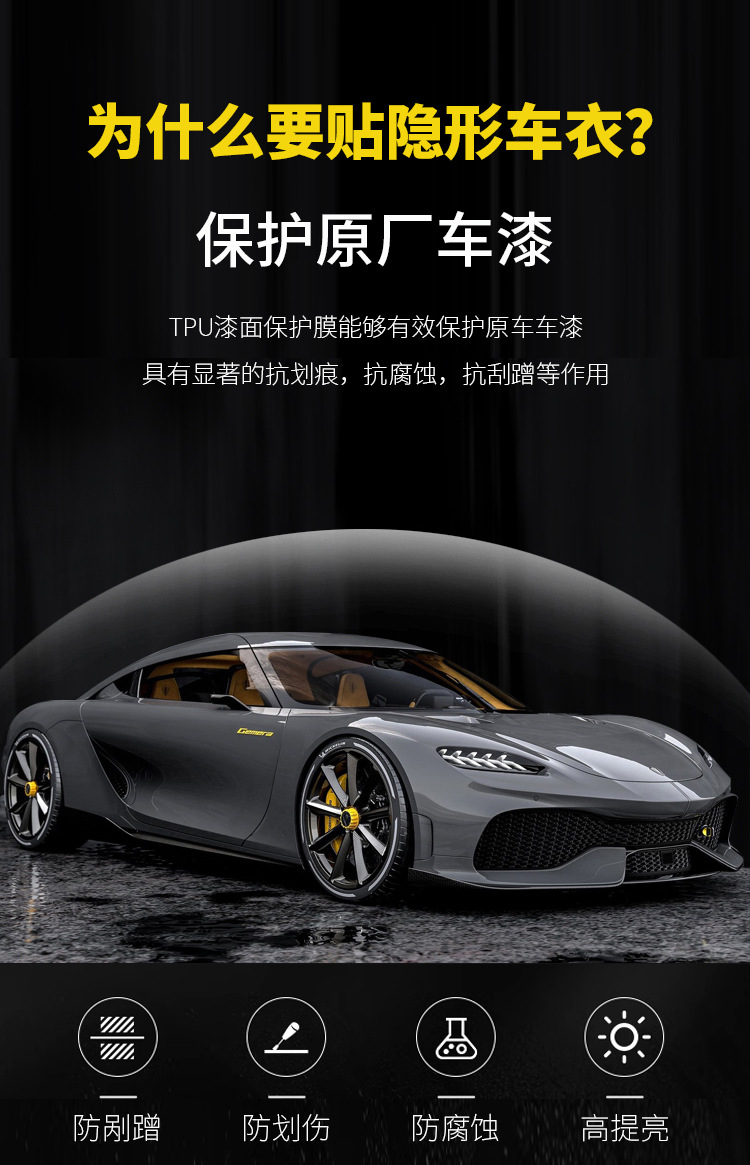 Tpu Invisible Car Film, Ppf Car Paint Protection Film, Full Car Anti-Scratch Transparent Film, Paint Protection Car Body Sticker