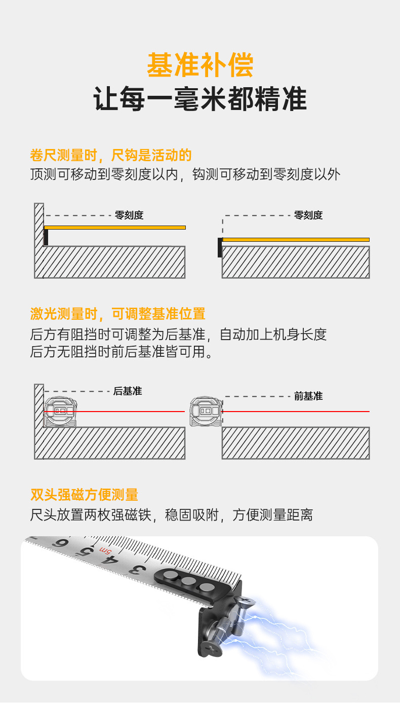 SW-TM系列综合详情1(3)_14