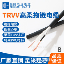 ����TRVVP�������������|0.15-1.5ƽ���C������̖���͏�800�f��