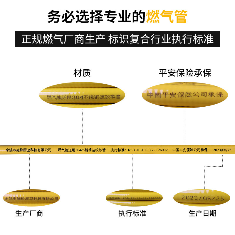 卸売りステンレス波紋配管天然気管ガス管液化ガス管家庭用ステンレスガス盤管|undefined