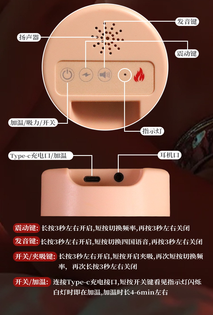 Jiuai Airplane Cup Inverted Mold Male Masturbator Half-Body TPE Manual — detail image 19