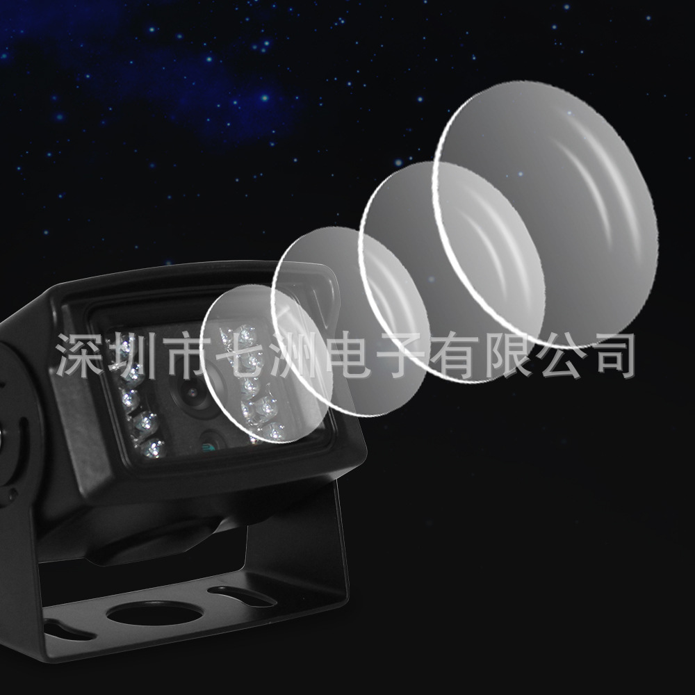 高清镜头