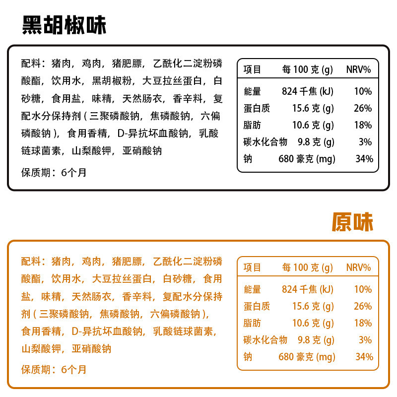 好嘉享大肉地道肠散称脆皮肠黑胡椒原味即食香肠熟食烤肠解馋批发|undefined