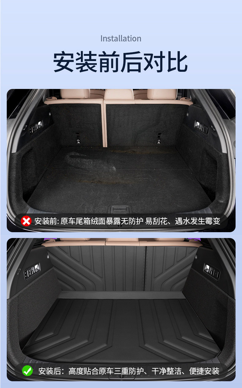 Suitable for Jetour Traveler's Special Trunk Mat, Waterproof and Dustproof Car Interior Accessories, Environmentally Friendly Trunk Mat