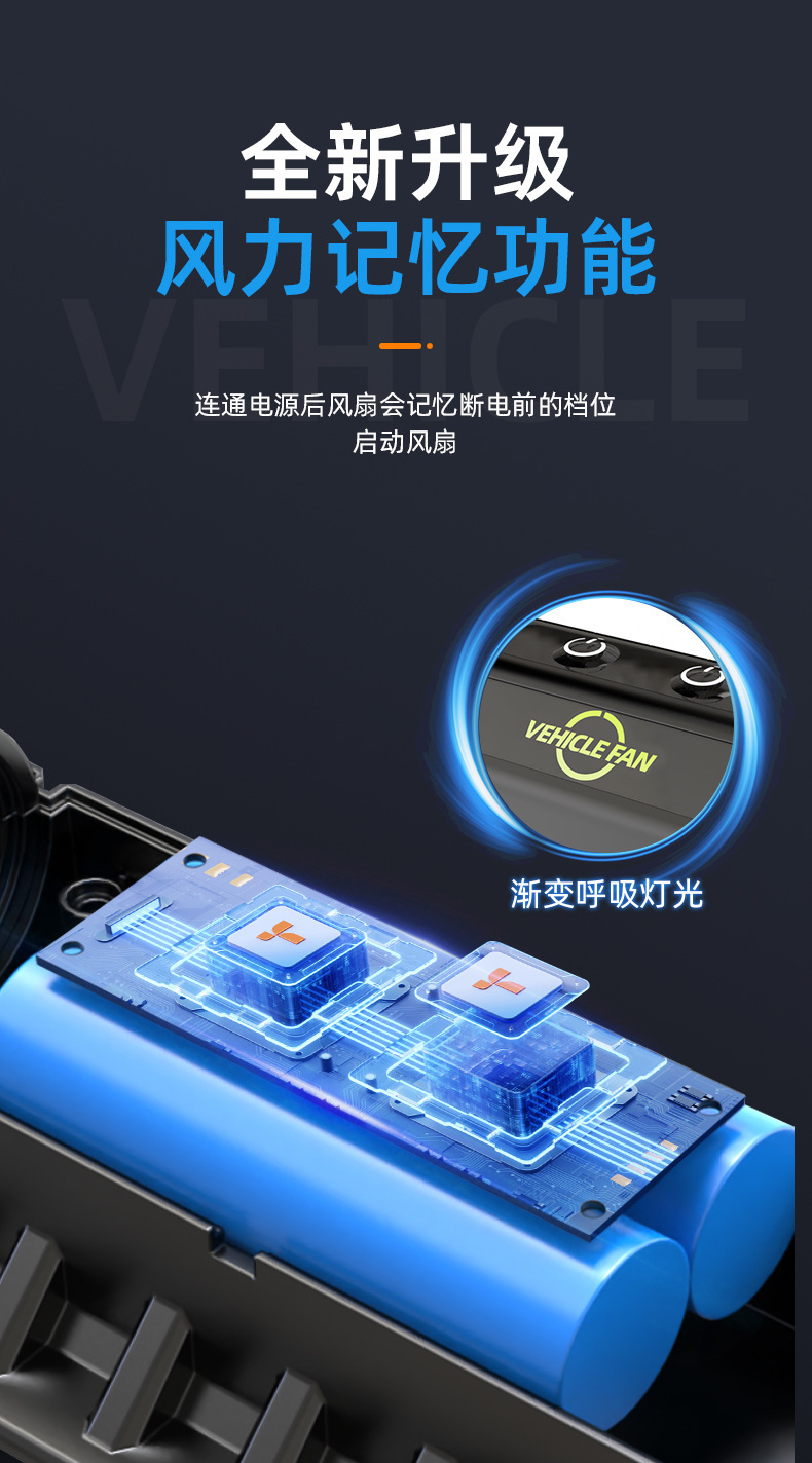 Summer New Model Car-Mounted Dual-Head Fan for Home Use, Adjustable Multi-Functional Mini Dual-Head Fan for Cars