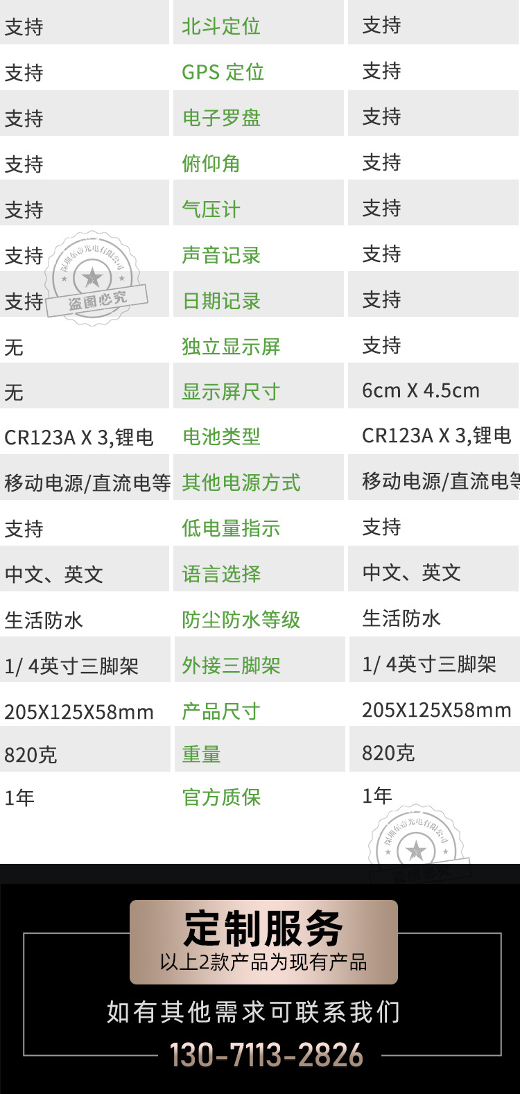 测距版DB1920+-DB1920L+ (8)