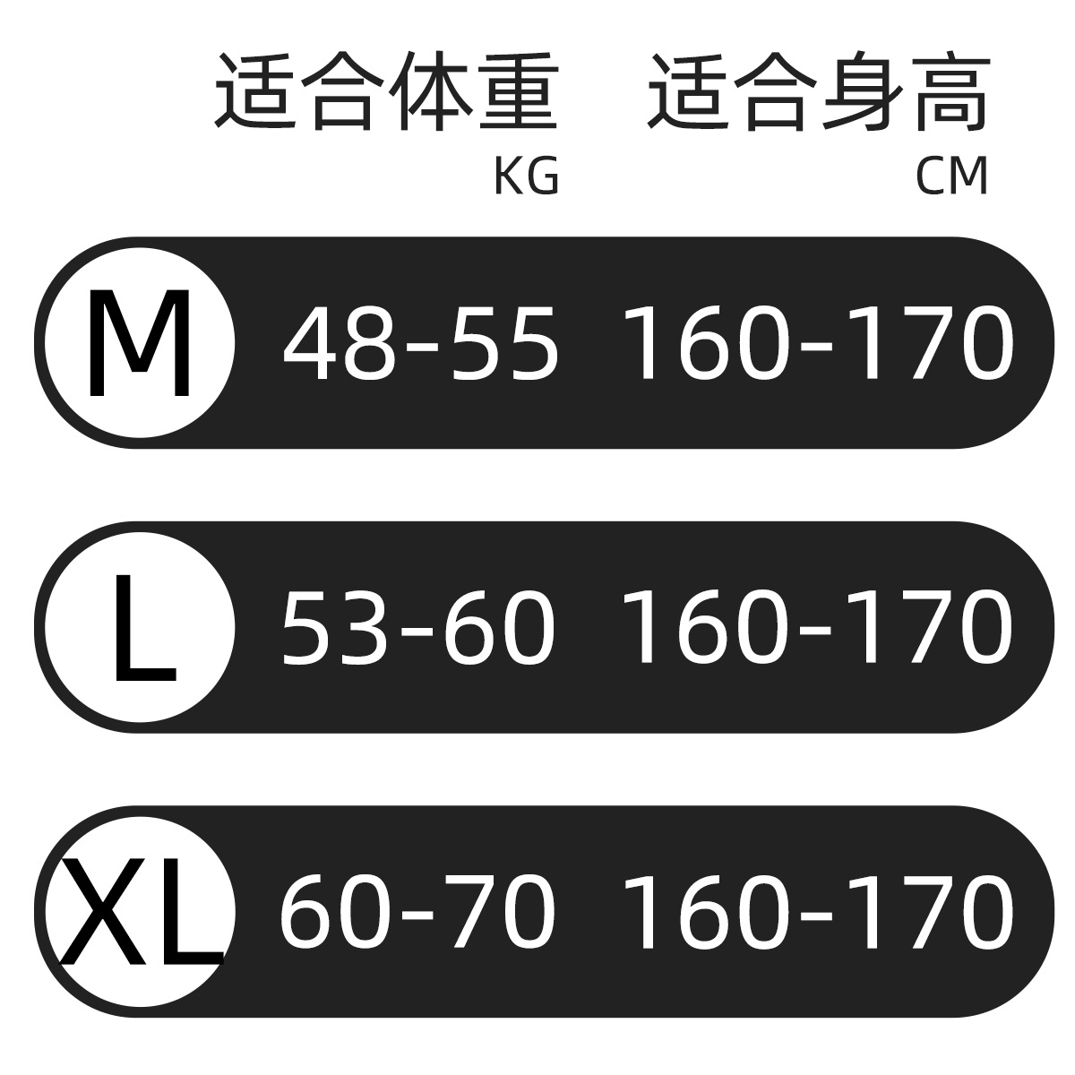 Code selection reference (do not take photos of this item) / M