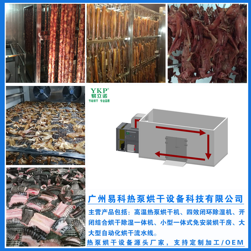 �׿��ȷ�ѭ������ �����㳦��Ѽţ�ܵ�����Ʒ�����豸 ������ɻ�