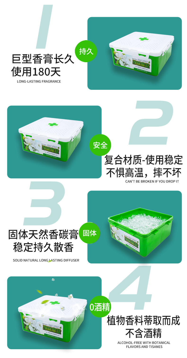 Car Odor Purification Magic Box Car Odor Removal Perfume Air Freshener Indoor Formaldehyde Removal Carbon Paste Balm