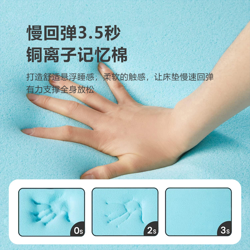 LanSi Zhizhi Compressed Roll Independent Spring Simmons Five-star Hotel Memory Foam Latex Mattress Household
