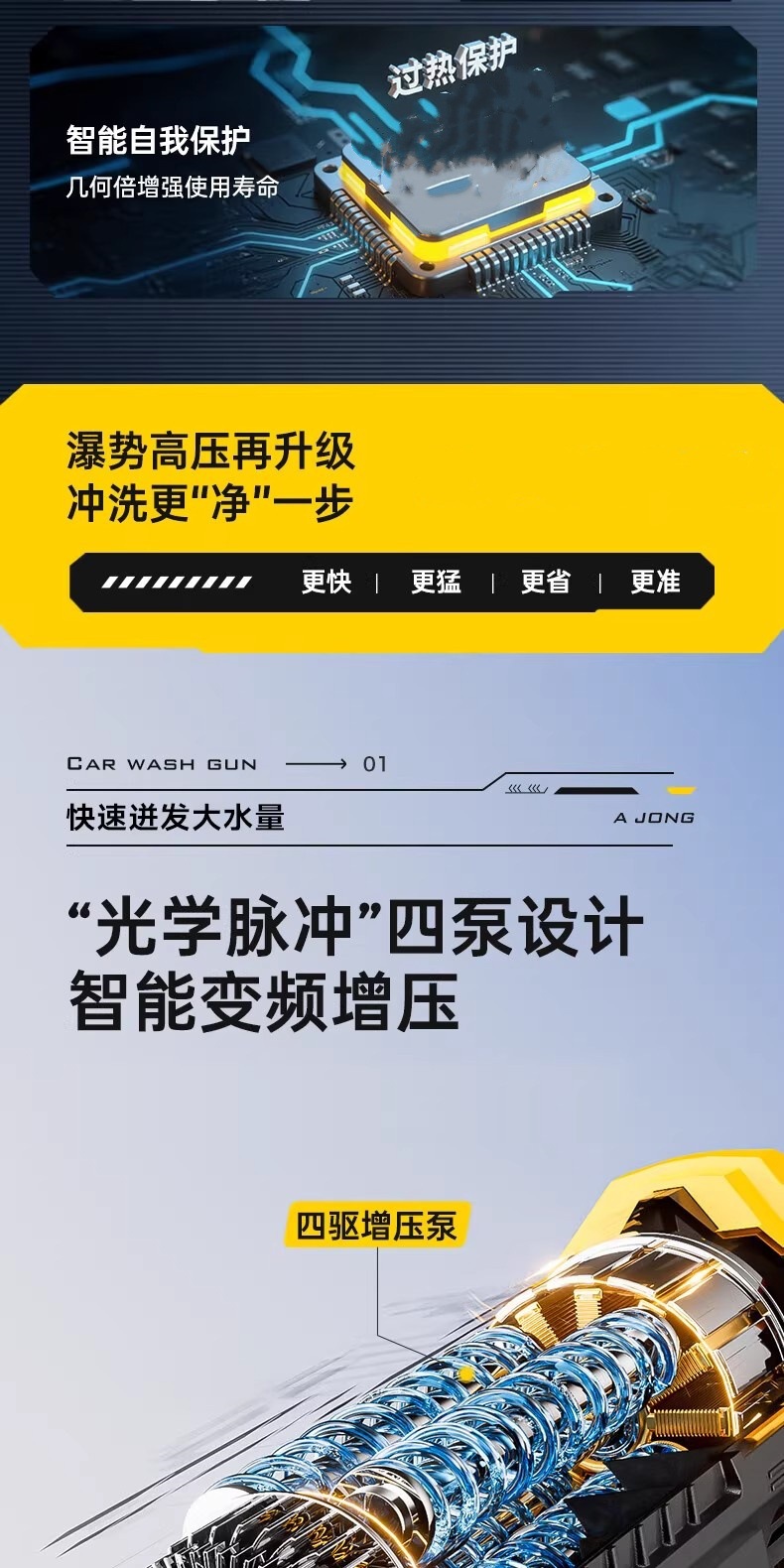 Wireless Car Washing Machine Portable Car High-Pressure Water Gun High-Power Car Lithium Battery Household Electric Car Washing Artifact