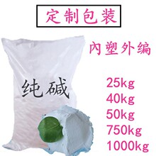 ��ҵ������ ��ҵ������̼���� ���ʴ���ߺ���ȥ����ϴ���ô���