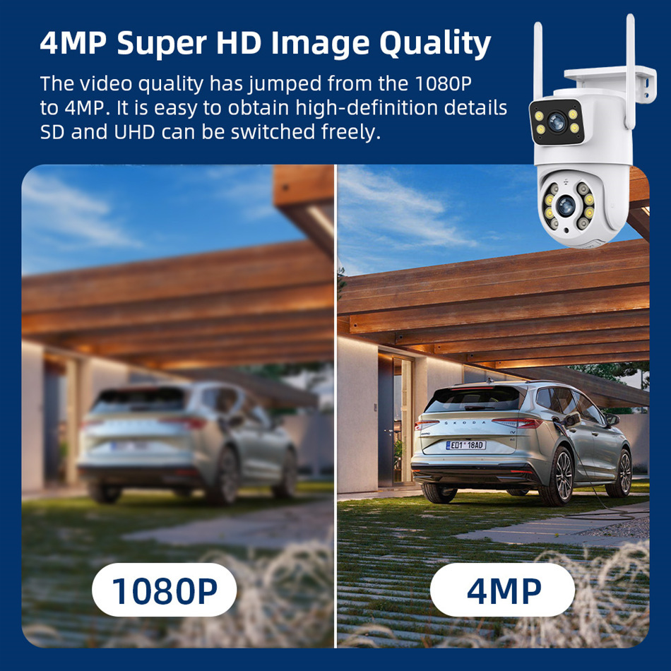 ICsee Outdoor 5G Dual-Band Überwachungskamera, Doppellinse, WiFi, HD