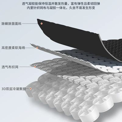 Seat cushion, seat cover Monolithic Gel Seat Cushion