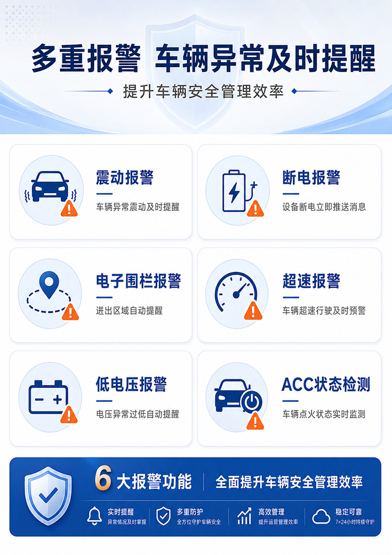 4G full-network GPS tracker for electric vehicles, Beidou tracker for motorcycles and electric scooters, vehicle-mounted anti-theft locator