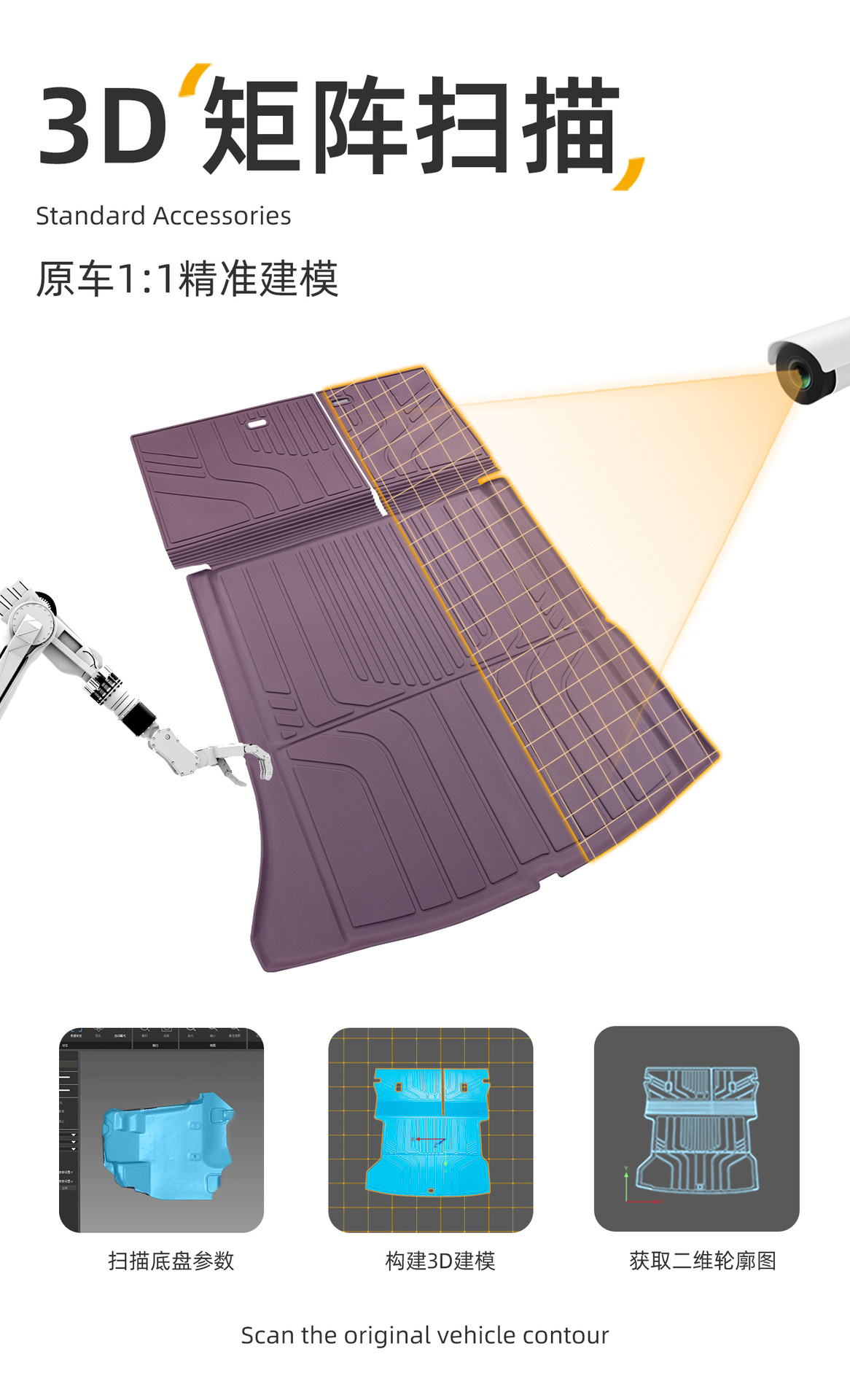 Suitable for Xiaomi SU7 trunk mat, 24-26 models, special new generation integrated TPE car trunk mat