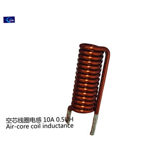 ���ľ�Ȧ ���l늸� LC��U �쾀ƥ��o���b�ظ��l�V��������Ȧ