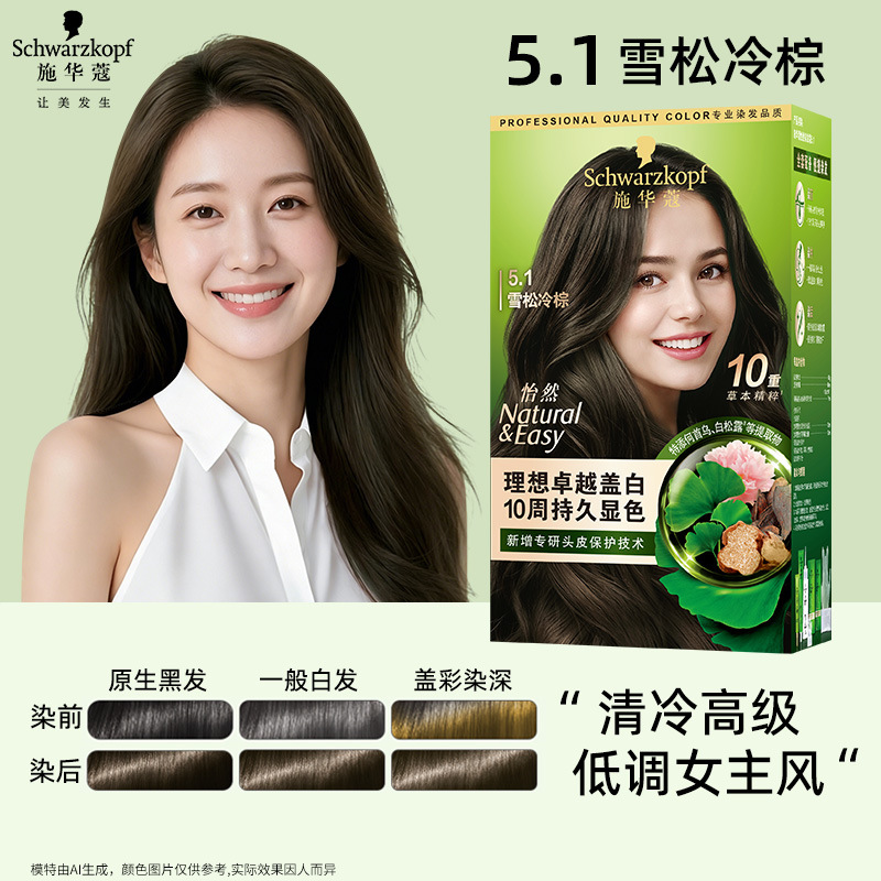 SHIHUA ZHUA