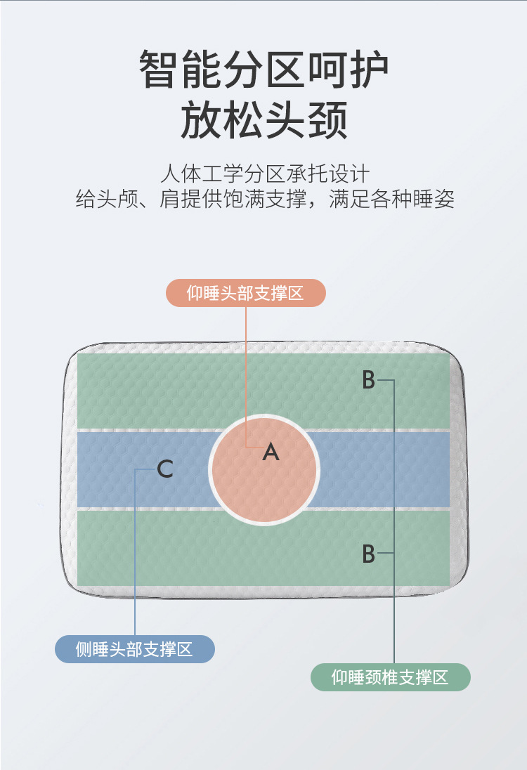 立体边面包枕_04