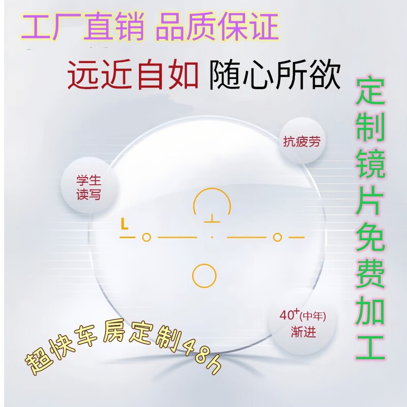 Students prevention and control of myopia Progressive multifocal presbyopia see far see near blue light discoloration free-form surface progressive