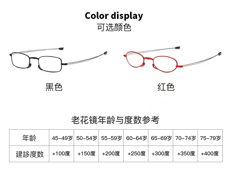 爆款折叠老花镜批发厂家便携超轻树脂老花防蓝光老花镜跑江湖高档详情9
