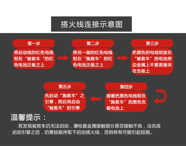 Car Battery Cable with Live Wire Pure Copper Battery Wiring over Jianglong Clip Car Ignition Connection Wire with Wire