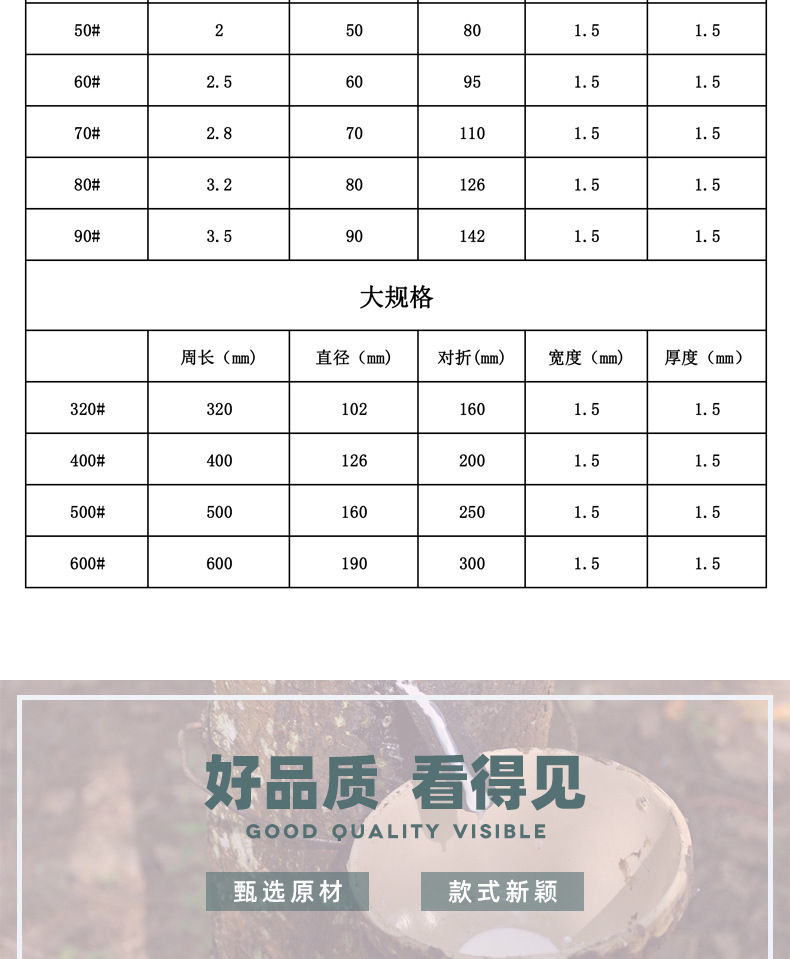 厂家直供25mm彩色橡皮筋高弹性彩色橡皮筋办公绑扎皮筋一次性皮圈详情7