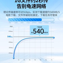 �G�W����ɫ����ǧ�׳����6��5�B����X����·�����W�j����Ʒ��